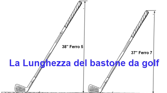 LA LUNGHEZZA DEL BASTONE DA GOLF